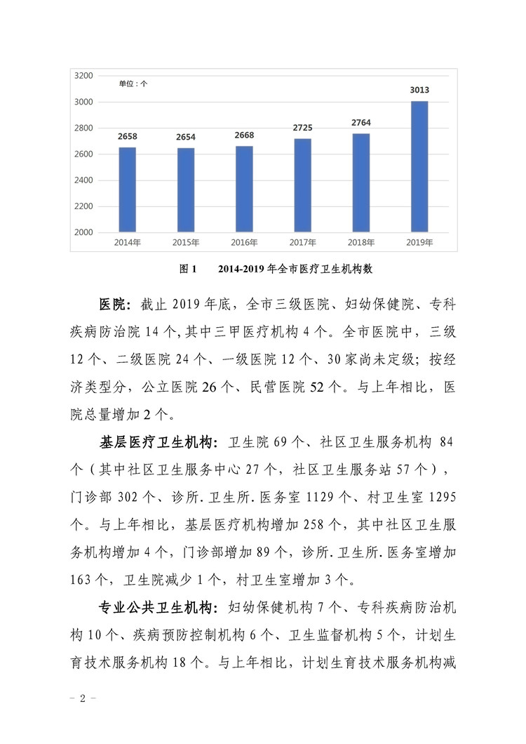 2019年惠州市醫(yī)療衛(wèi)生資源和醫(yī)療服務情況簡報_頁面_02.jpg