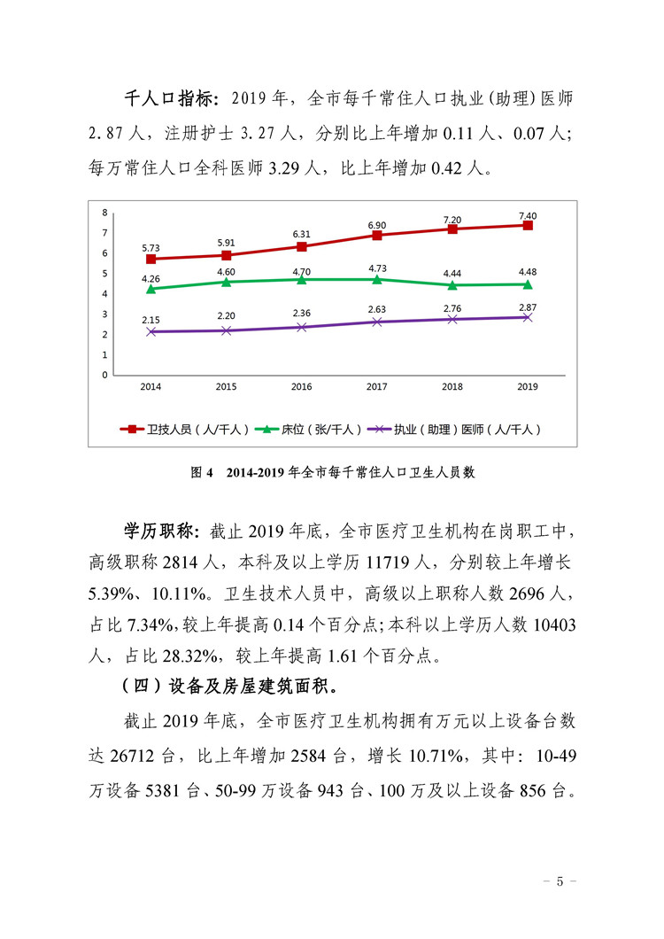 2019年惠州市醫(yī)療衛(wèi)生資源和醫(yī)療服務情況簡報_頁面_05.jpg