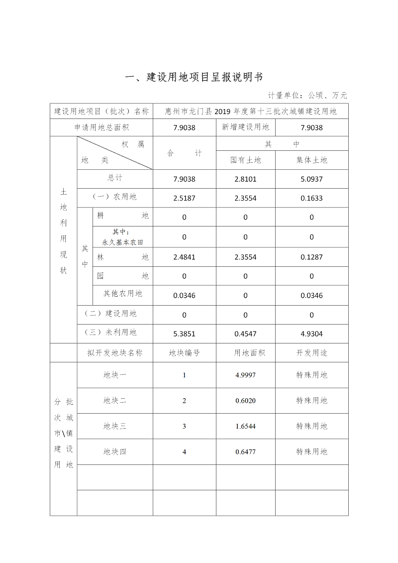 02一書三方案（2019-13）_02.png