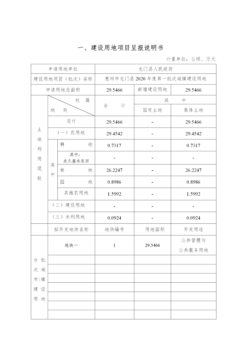 02一書三方案（2020-1）【農(nóng)轉用方案有變】20200410_02.png