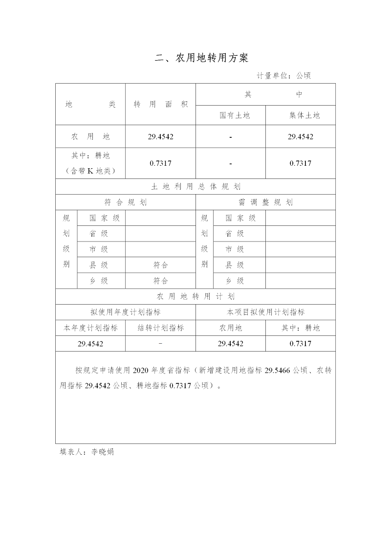02一書三方案（2020-1）【農(nóng)轉用方案有變】20200410_04.png
