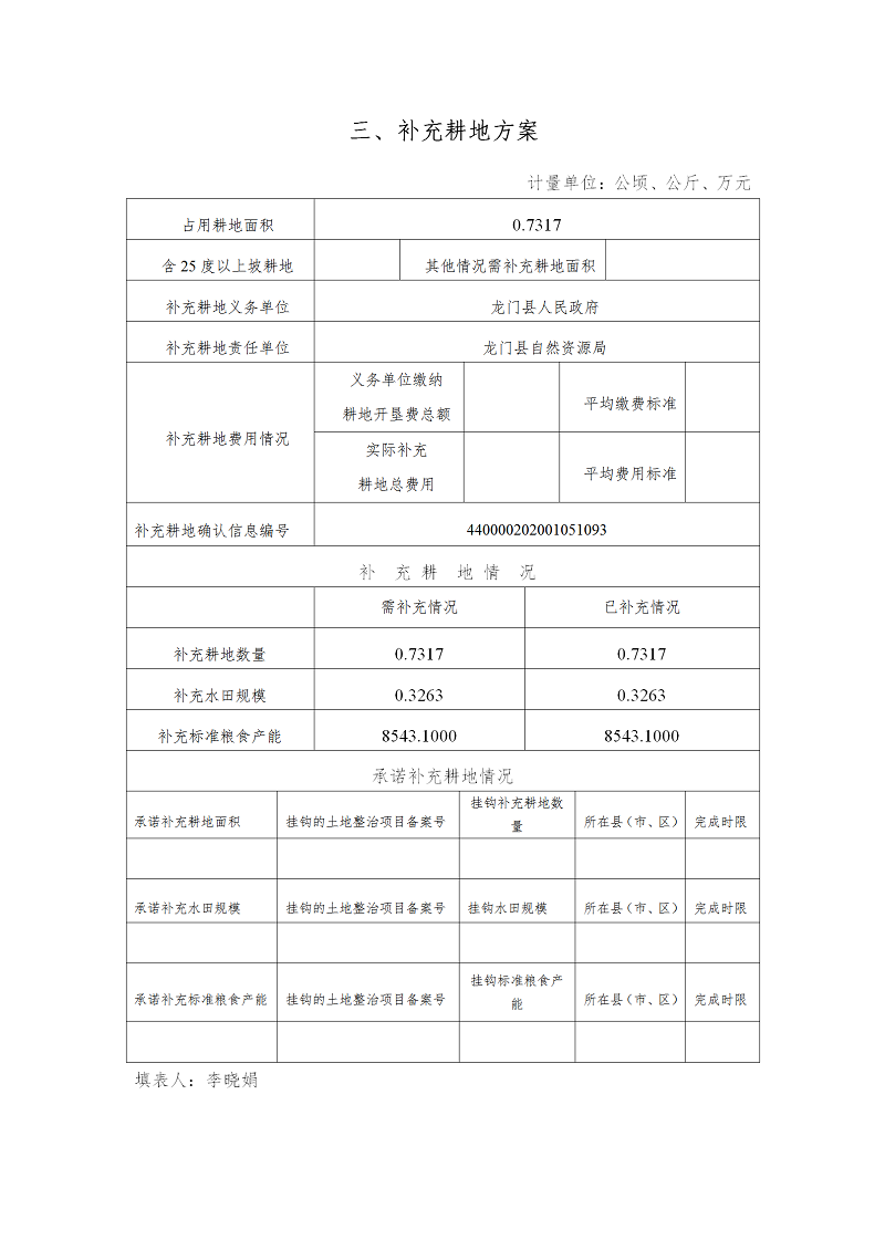 02一書三方案（2020-1）【農(nóng)轉用方案有變】20200410_05.png