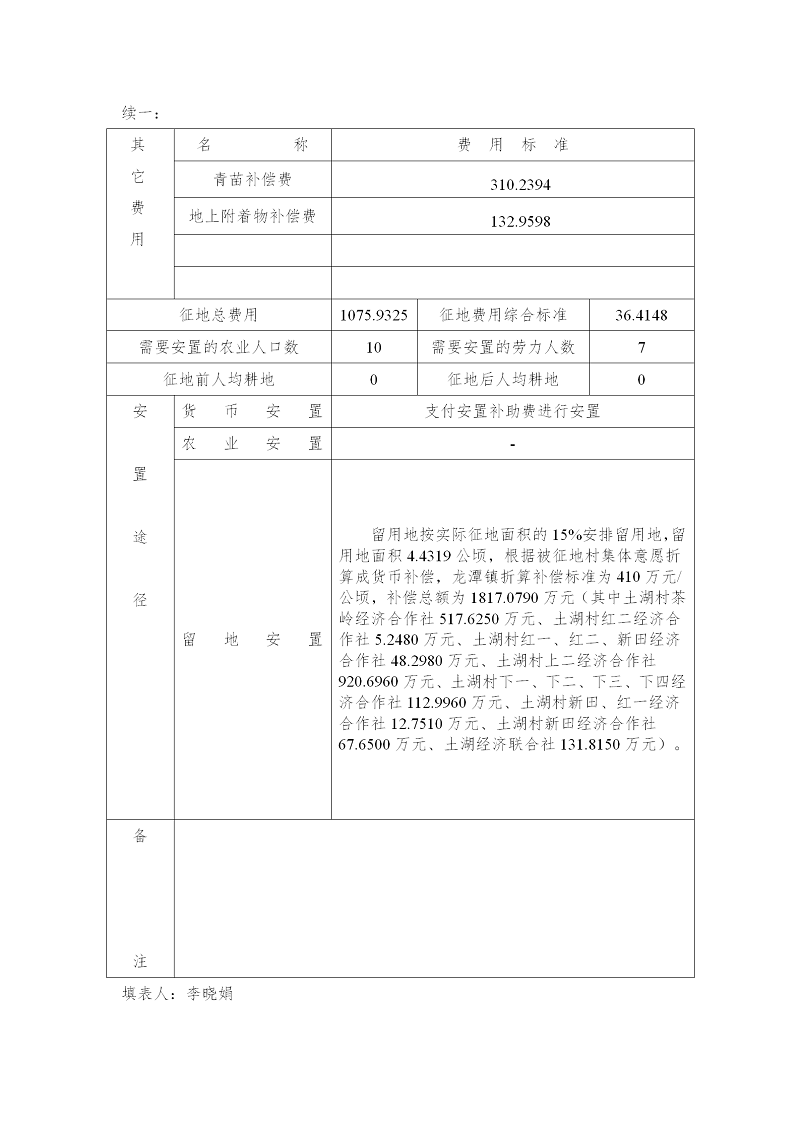 02一書三方案（2020-1）【農(nóng)轉用方案有變】20200410_07.png