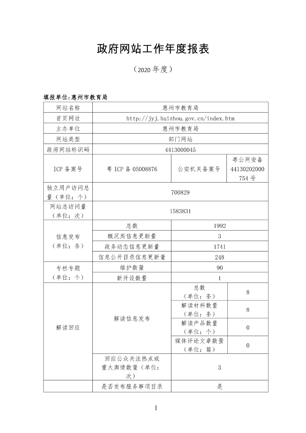 政務網站年度工作報表-1.jpg