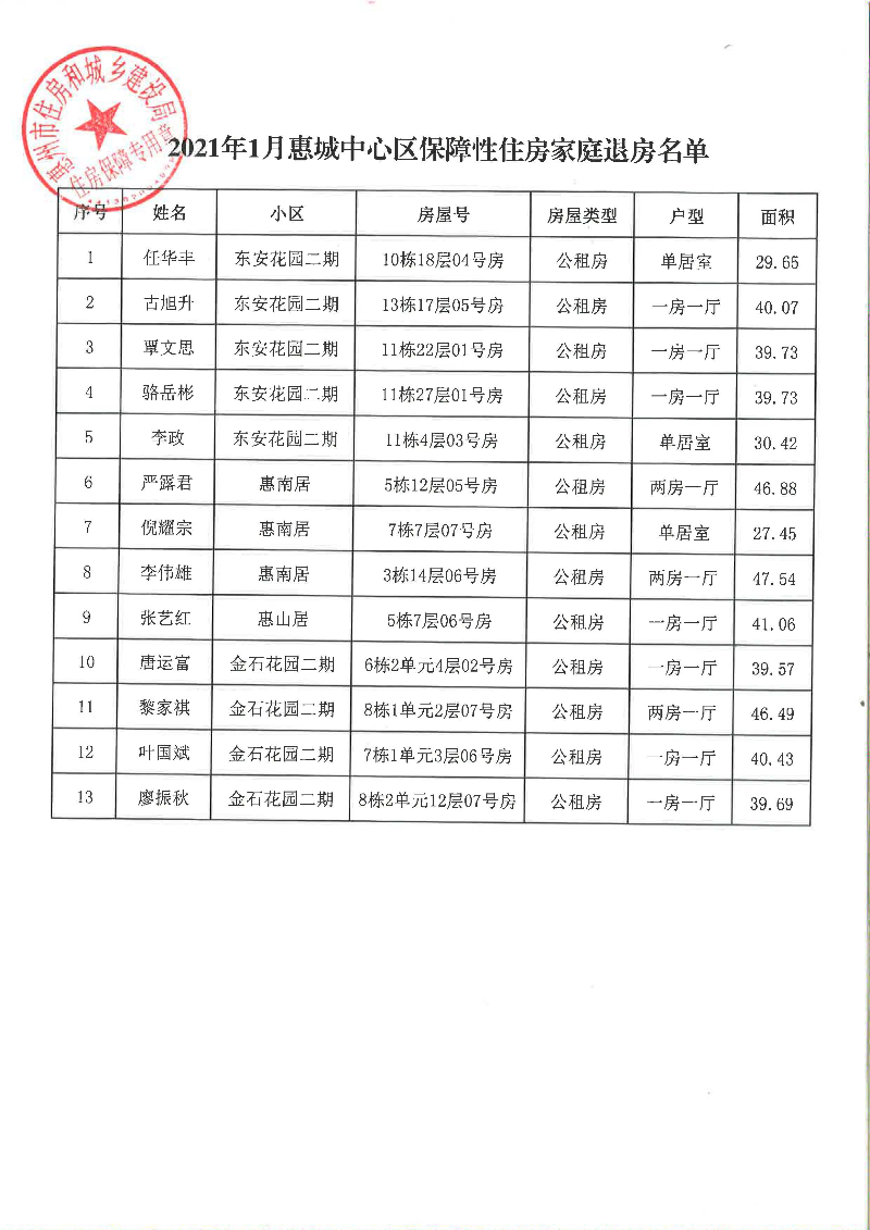已編輯圖片