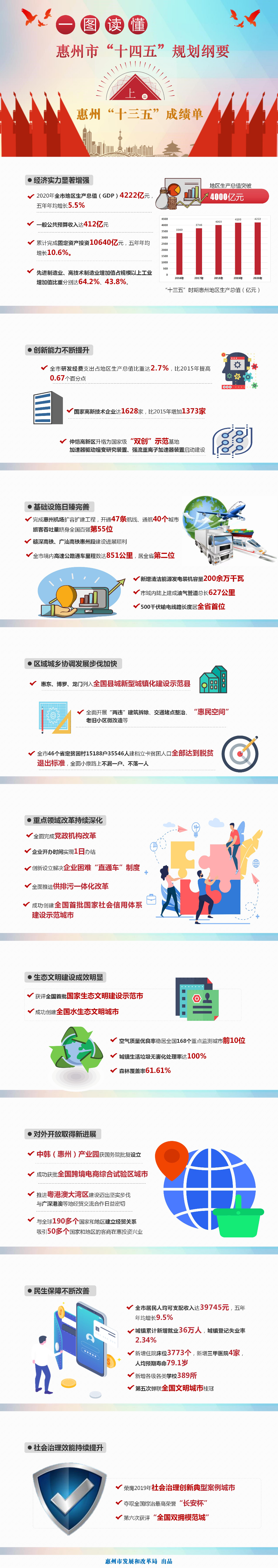 “十四五”解讀上篇.jpg
