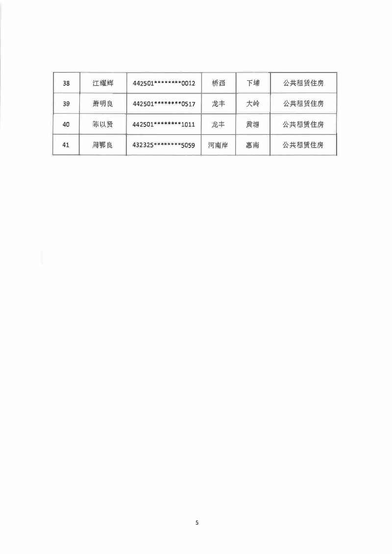 關于惠城中心區(qū)李偉忠等家庭申請公共租賃住房的資格公示_頁面_5.jpg