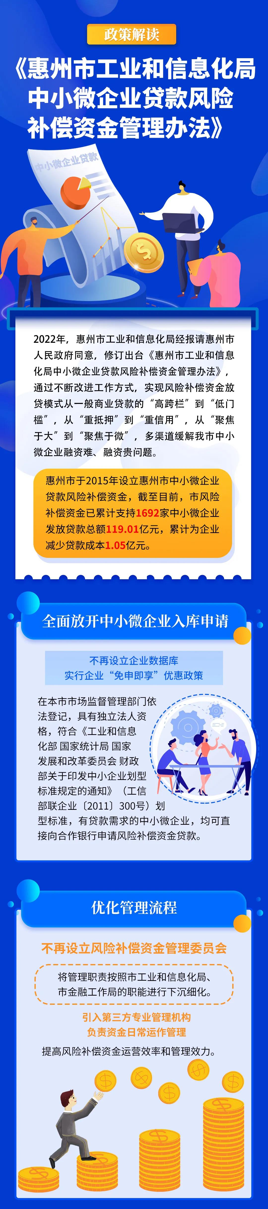 風險補償資金一圖讀懂.jpg