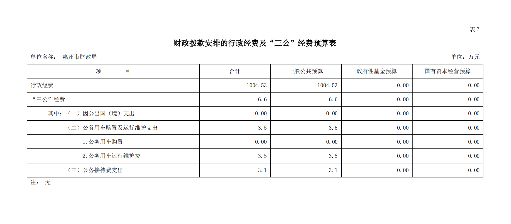 政務微信截圖_16445703705108.png