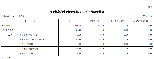 政務(wù)微信截圖_1644889338717.png