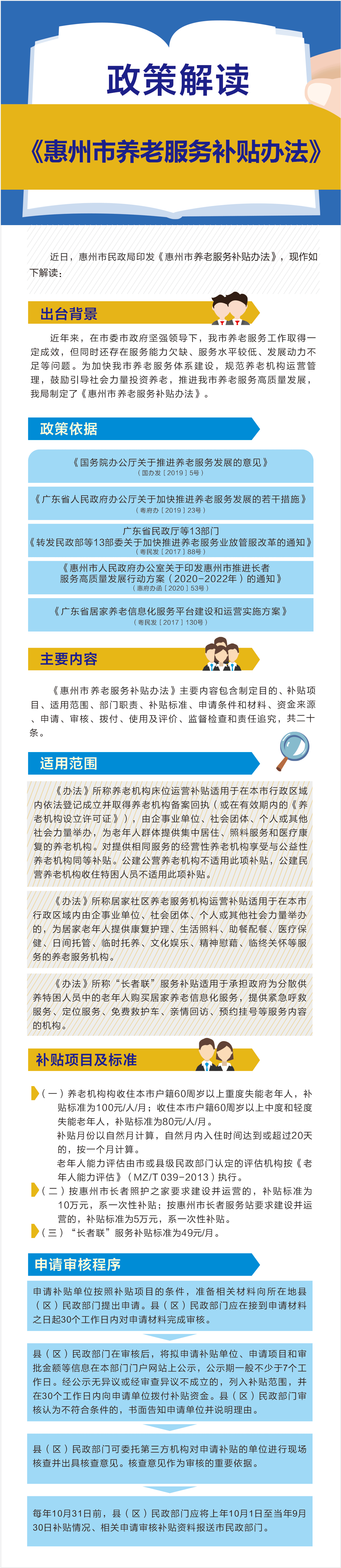 一圖讀懂《惠州市養(yǎng)老服務(wù)補貼辦法》政策解讀圖.jpg