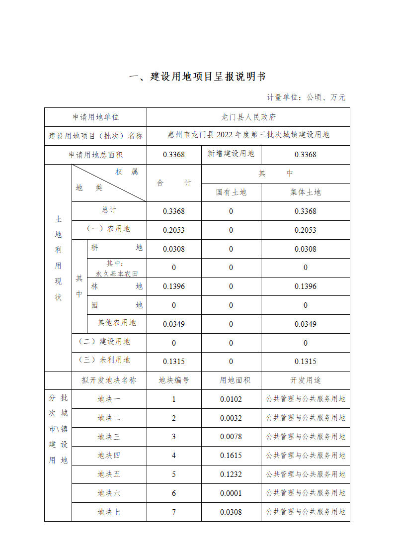 2一書三方案（2022-03）_02.png