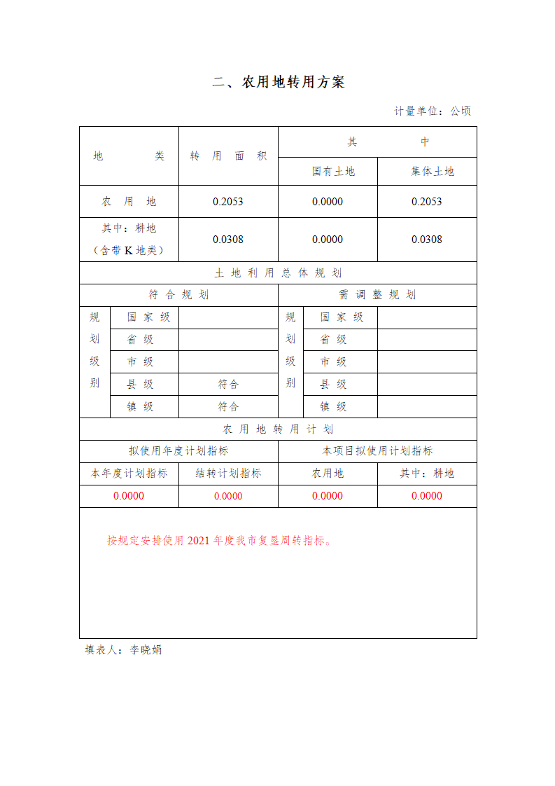2一書三方案（2022-03）_04.png