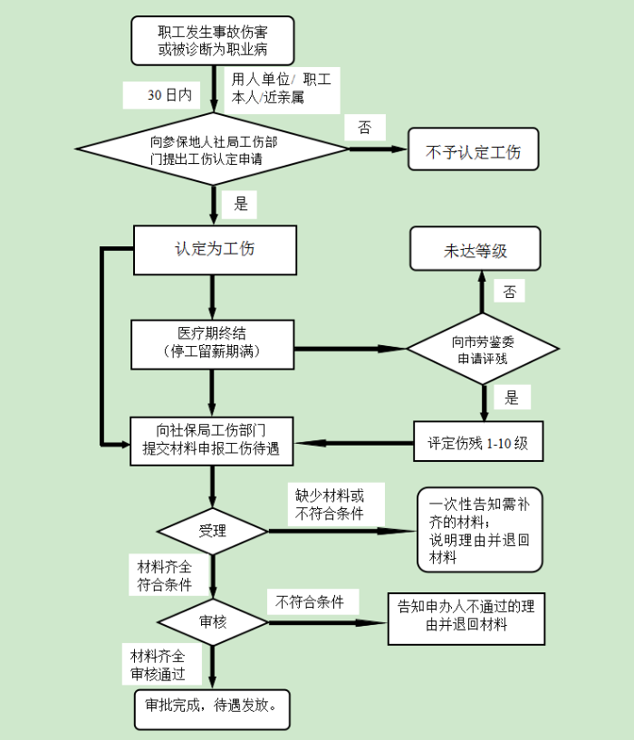 clipbord_1690337059534.png