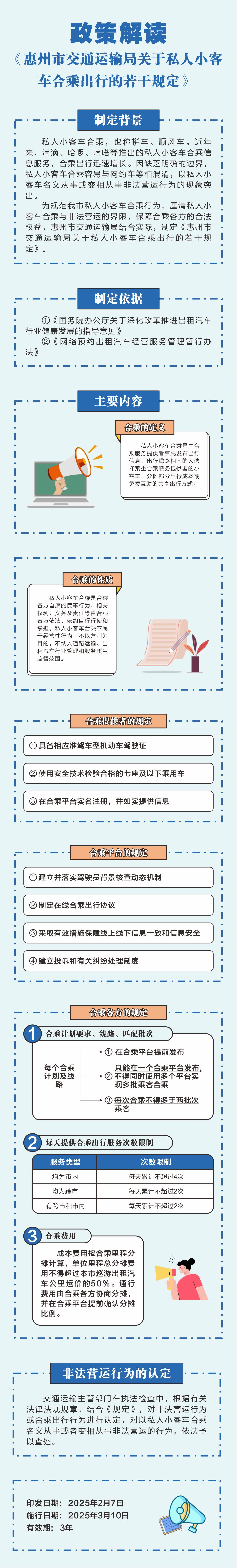 附件2.2：一圖讀懂《惠州市交通運(yùn)輸局關(guān)于私人小客車(chē)合乘出行的若干規(guī)定》（此份為準(zhǔn)）.jpg