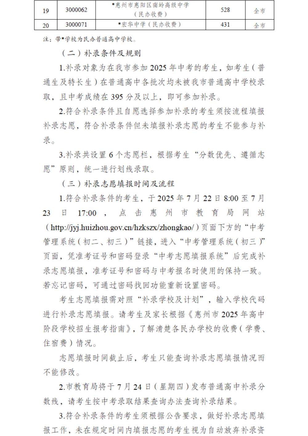 關于發布2025年惠州市普通高中學校錄取分數線及開展補錄工作的公告_掃描版_06.png