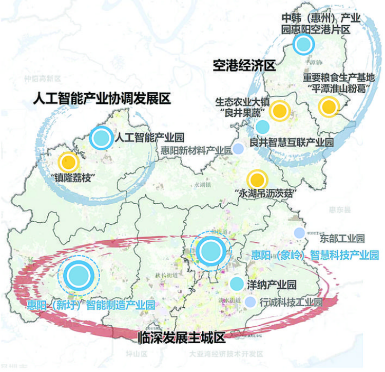 轉存圖片