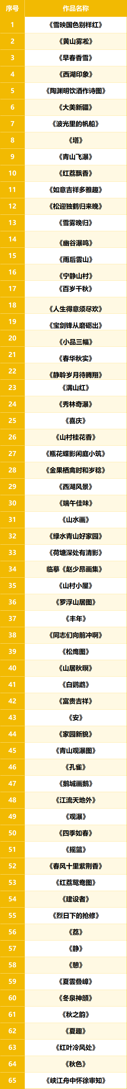繪畫類.png