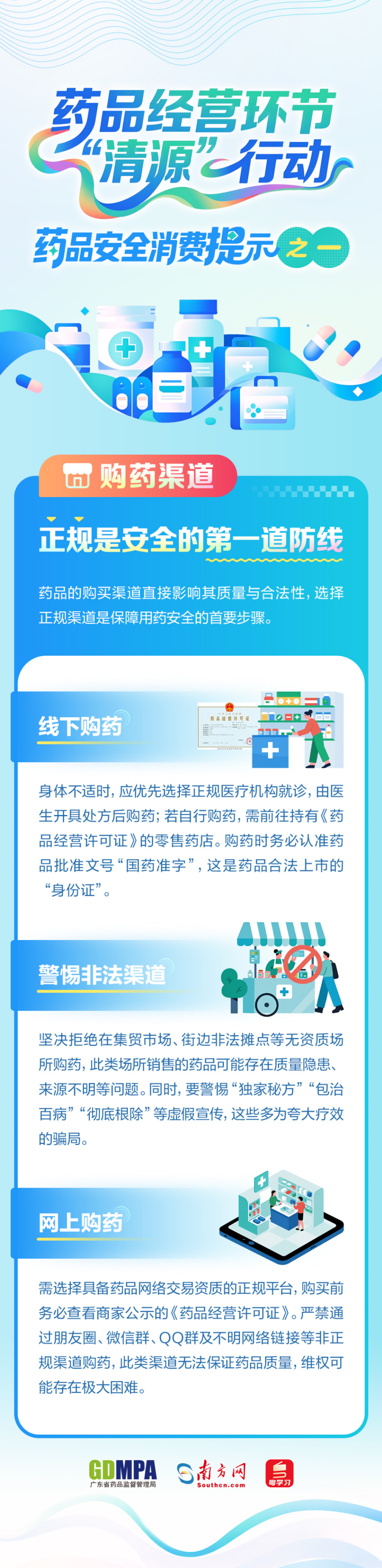 正規(guī)是安全的第一道防線.jpg