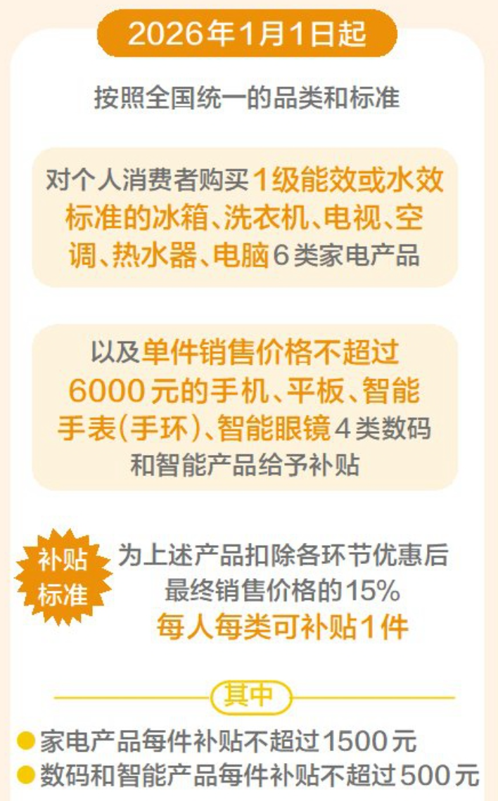 已編輯圖片