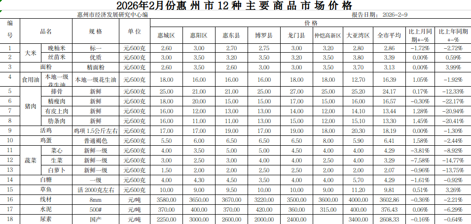 screen_shot_1770605206113.png
