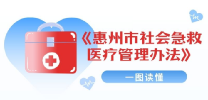 【圖文解讀】一圖讀懂《惠州市社會急救醫療管理辦法》