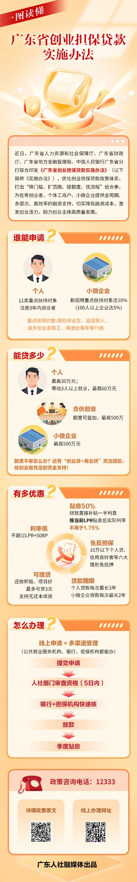 已編輯圖片