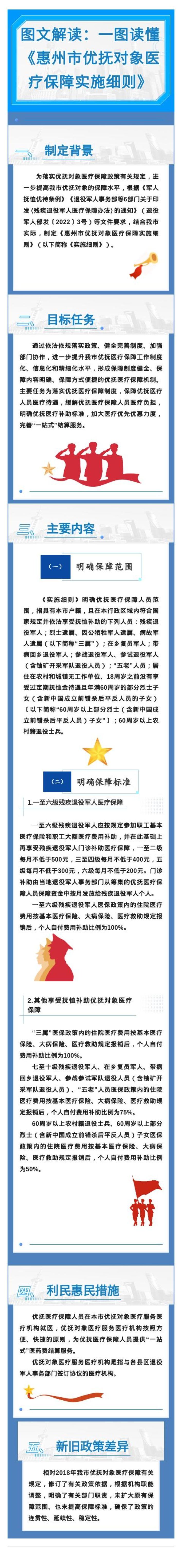 3.11圖文解讀--一圖讀懂.jpg