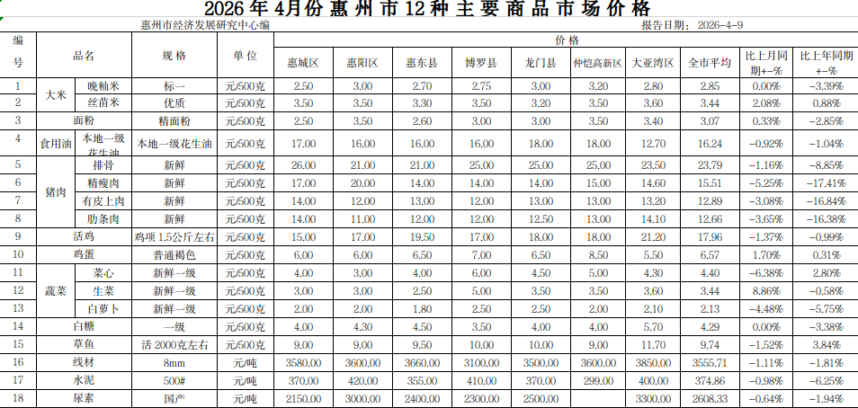 screen_shot_1775704822951.png