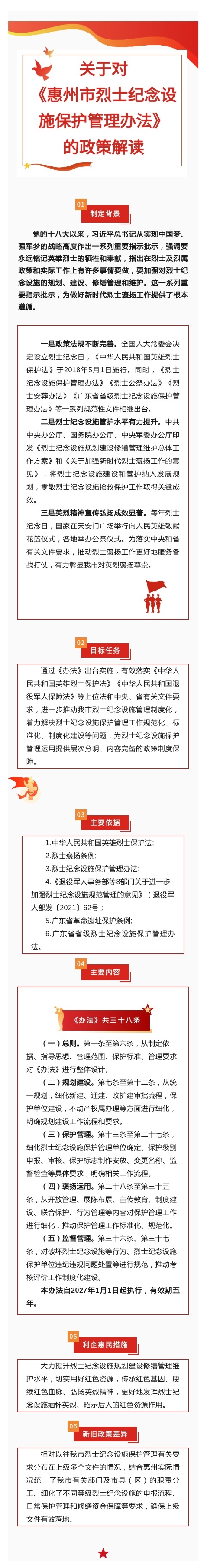 《惠州市烈士紀(jì)念設(shè)施保護(hù)管理辦法》政策圖解（2026.7.28）(2).jpg